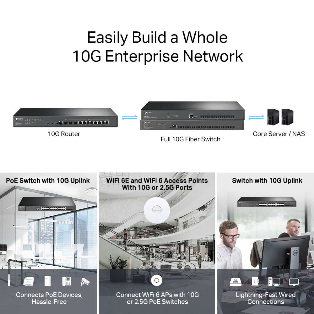 Omada VPN Router with 10G Ports