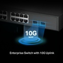 TP-Link JetStream 28-Port Gigabit L2+ Managed Switch with 24-Port PoE+