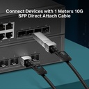 TP-Link 1M Direct Attach SFP+ Cable for 10 Gigabit Connections