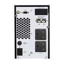 Right Power Titan PRO Series