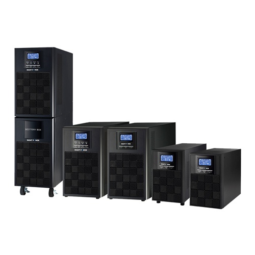 Right Power Titan PRO Series