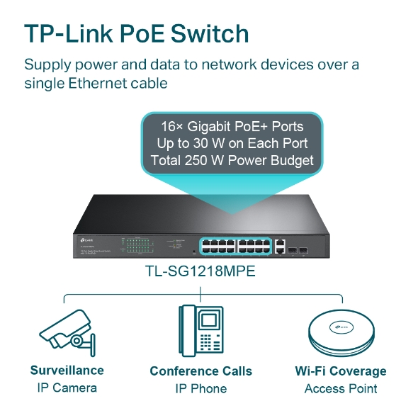 TP-Link JetStream 16-Port Gigabit Easy Smart PoE+ Switch with 2 SFP Slots