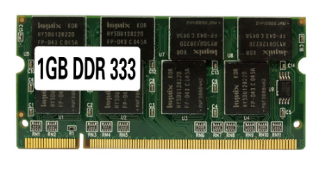 Kingston 256MB 333MHz DDR Non-ECC CL2.5 SODIMM Notebook Memory